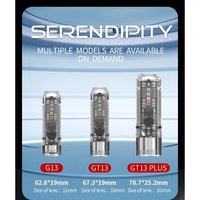 GT13 TIKI USB-nabíjecí Mini Keychain Light 1000 lumenů – Kompaktní EDC dobrodružná výbava a městský průzkum