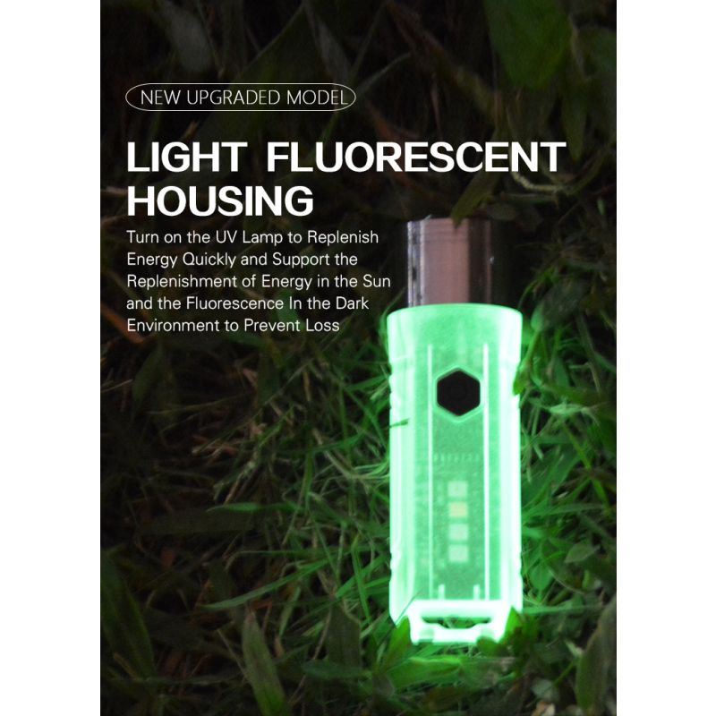 GT13 TIKI USB-nabíjecí Mini Keychain Light 1000 lumenů – Kompaktní EDC dobrodružná výbava a městský průzkum