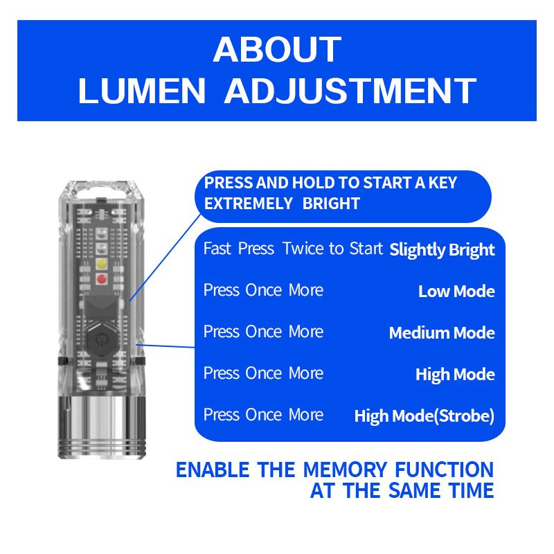 GT13 TIKI USB-nabíjecí Mini Keychain Light 1000 lumenů – Kompaktní EDC dobrodružná výbava a městský průzkum