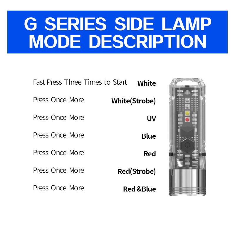 GT13 TIKI USB-nabíjecí Mini Keychain Light 1000 lumenů – Kompaktní EDC dobrodružná výbava a městský průzkum