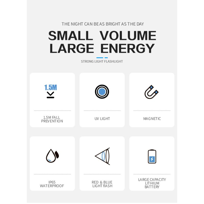 GT13 TIKI USB-nabíjecí Mini Keychain Light 1000 lumenů – Kompaktní EDC dobrodružná výbava a městský průzkum