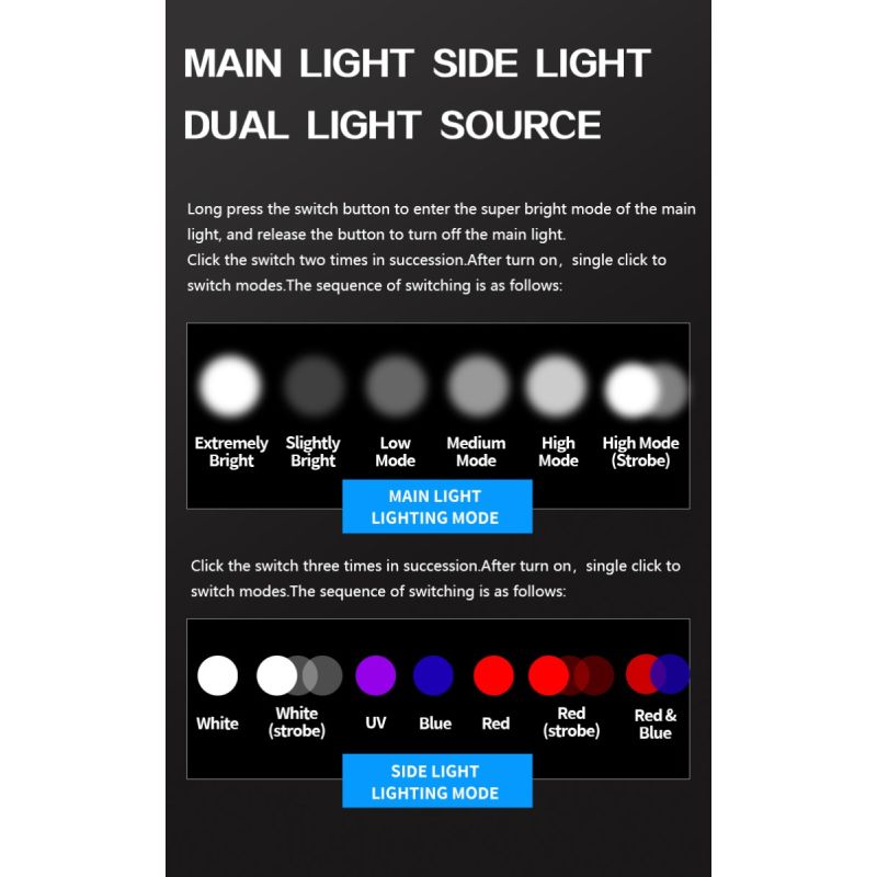 GT13 TIKI USB-nabíjecí Mini Keychain Light 1000 lumenů – Kompaktní EDC dobrodružná výbava a městský průzkum