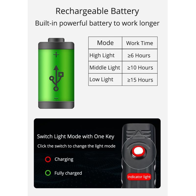 TK5 přední světla 5000 lumenů USB dobíjecí cyklistický světlomet – Super jasné pro noční jízdu a bezpečnost!