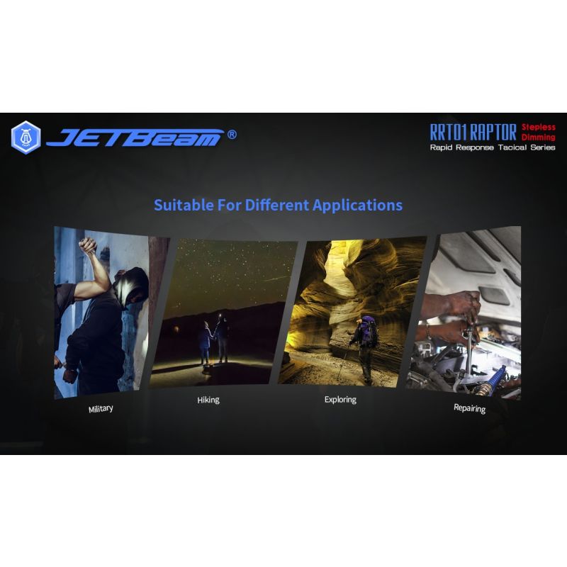 JETBeam JET-RRT01 XP-L LED svítilna 950 lumenů – Kompaktní EDC pro kempování a spolehlivé outdoor osvětlení