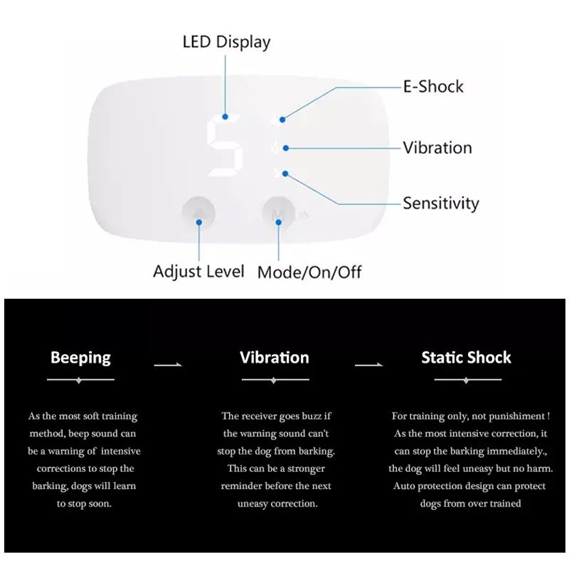 Touch 7 Level Sn: Vodotěsný Výcvikový Obojek pro Psy | Řešení Nadměrného Štěkání | Dobíjecí, IP67