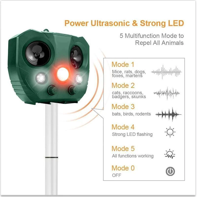Solární Ultrazvukový Odpuzovač pro Psy a Kočky - Ekologická Venkovní Kontrola Škůdců s Tichým Provozem!
