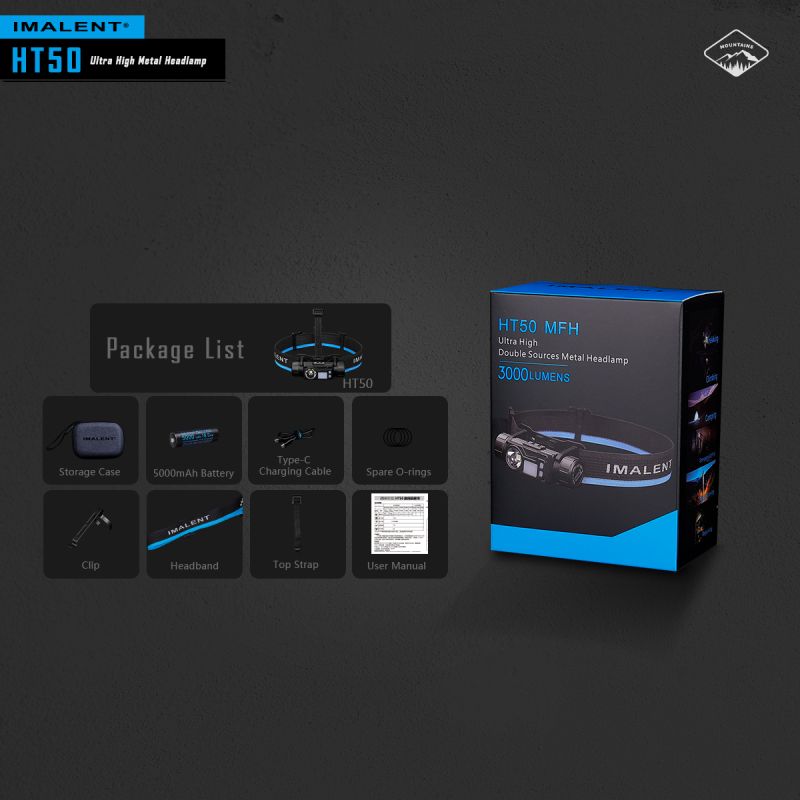 **IMLALENT HT50 Výkonná Čelovka LED | Dobíjecí Pro Dobrodružství | Vysoký Světelný Tok**