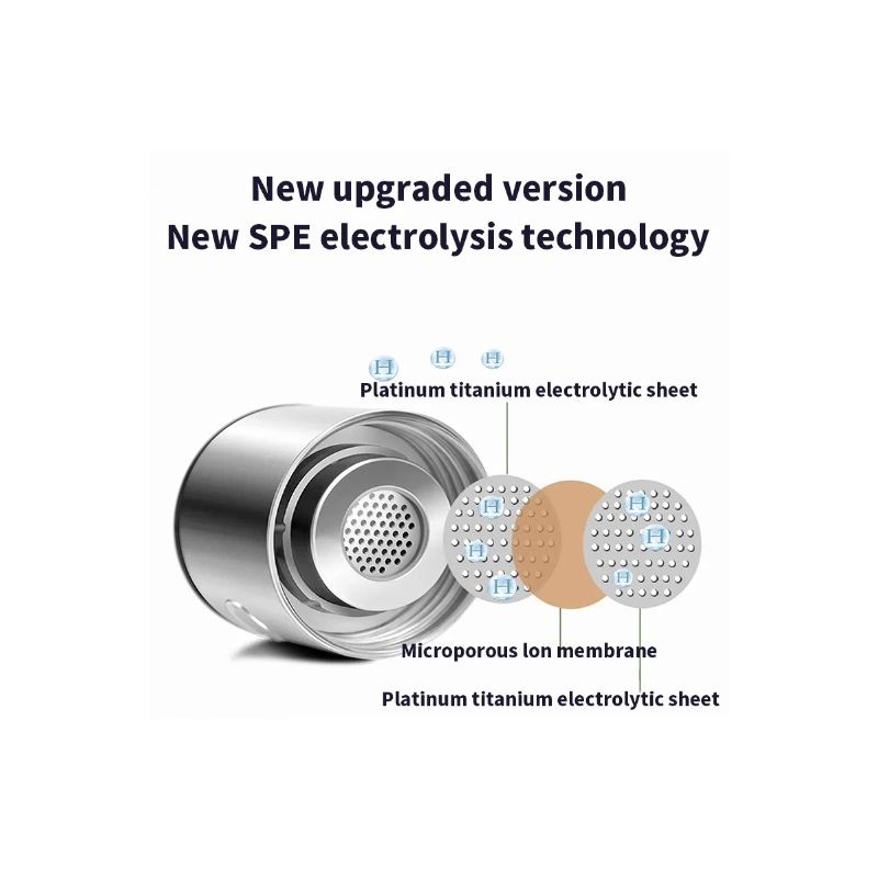 Přenosný generátor vodíku 420ml – Ionizátor pro zdraví a hydrataci, Antioxidant, Rychlá produkce H2