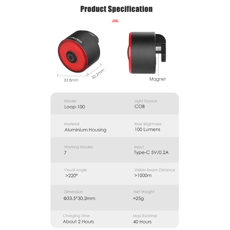 **Gaciron LOOP-100 LED zadní světlo na kolo s vysokým jasem a brzdovým senzorem pro cyklistickou bezpečnost.**