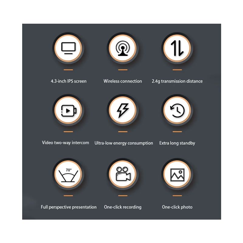 Bezdrátový videotelefon M12 | Chytrý WIFI zvonek s 4,3