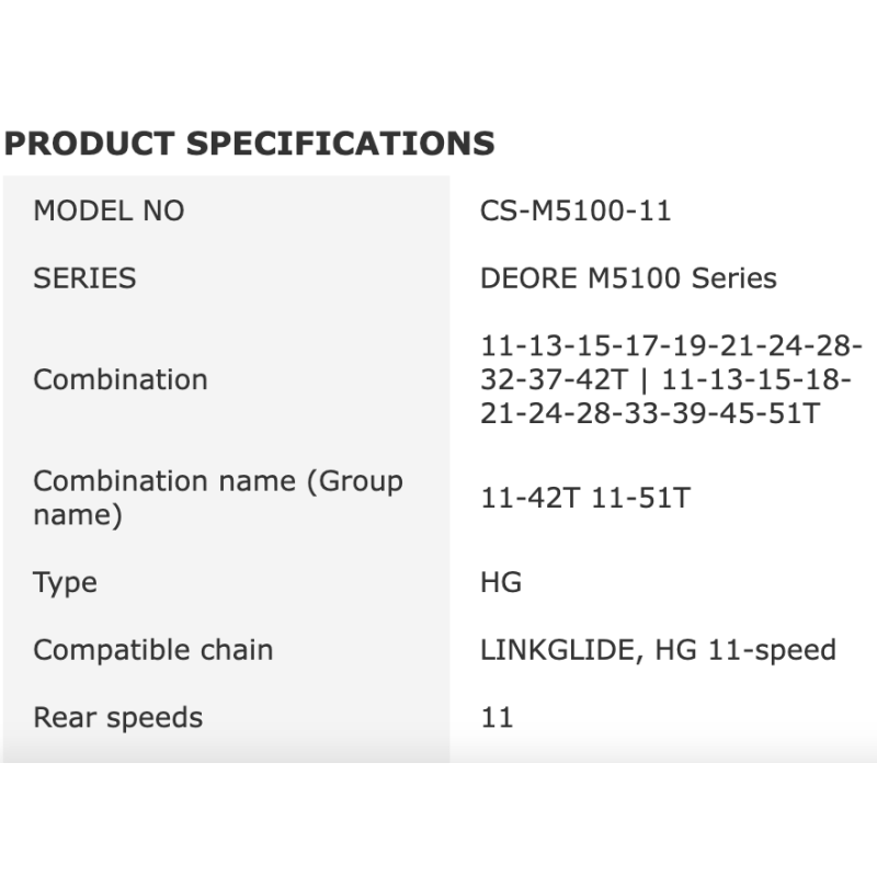 Shimano Deore CS-M5100 11S MTB kazeta 11-51T | HYPERGLIDE pro MTBajkery - precizní upgrade na traily