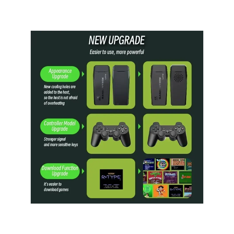 M8 Game Stick 4K Retro Herní Konzole s 2.4G Ovladači: PS1, Atari, až 10000 Her – Nostalgie Zaručena!