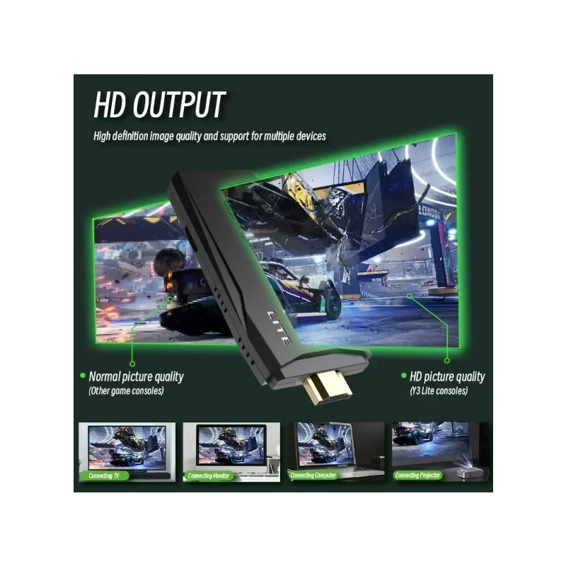 M8 Game Stick 4K Retro Herní Konzole s 2.4G Ovladači: PS1, Atari, až 10000 Her – Nostalgie Zaručena!