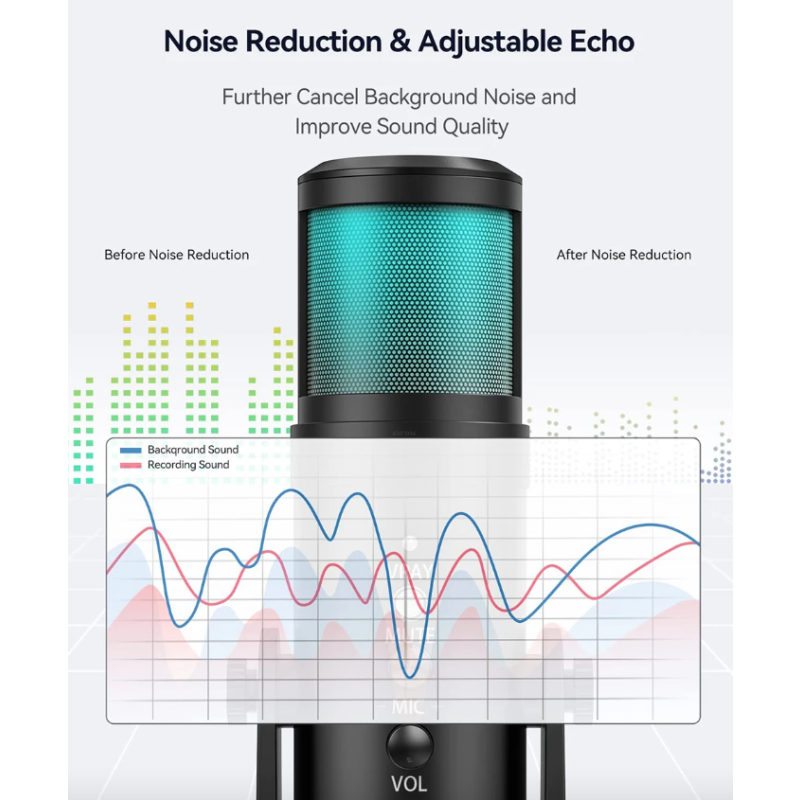 MU900PRO RGB USB Profesionální Stream/Gaming Mikrofon s Dynamickým RGB Podsvícením pro Tvůrce Obsahu, Vysoká Kvalita Zvuku