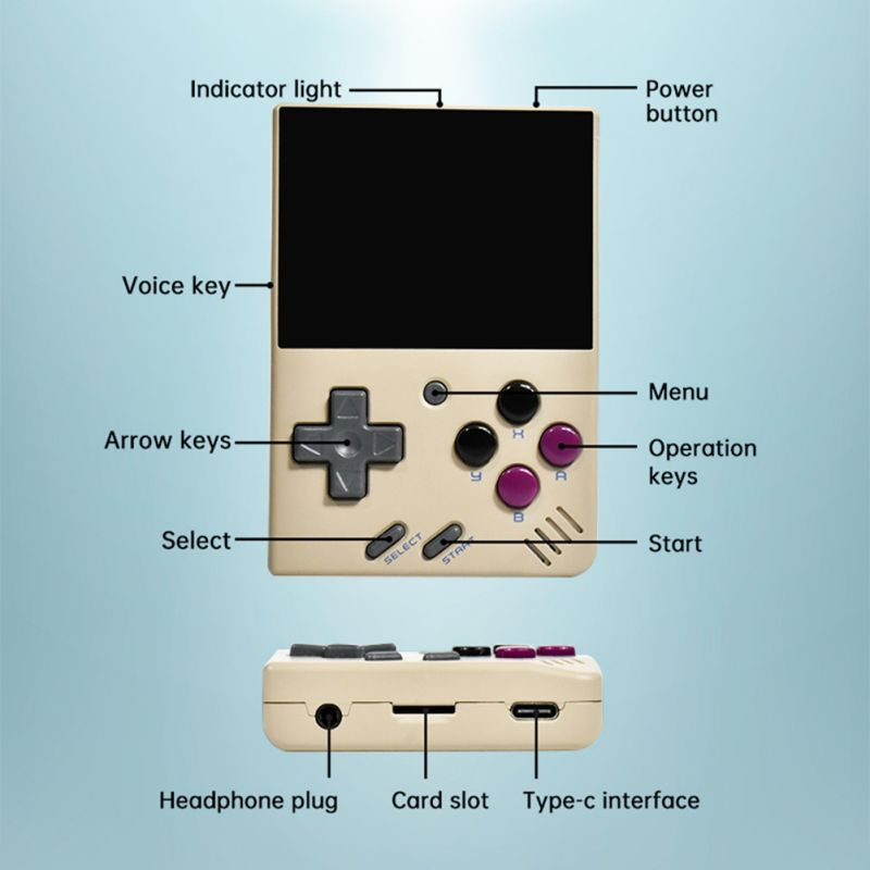 MIYOO Mini Plus Přenosná Retro Herní Konzole s 3,5