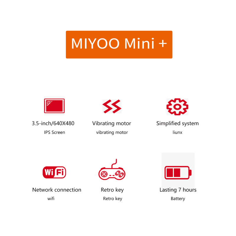 MIYOO Mini Plus Přenosná Retro Herní Konzole s 3,5