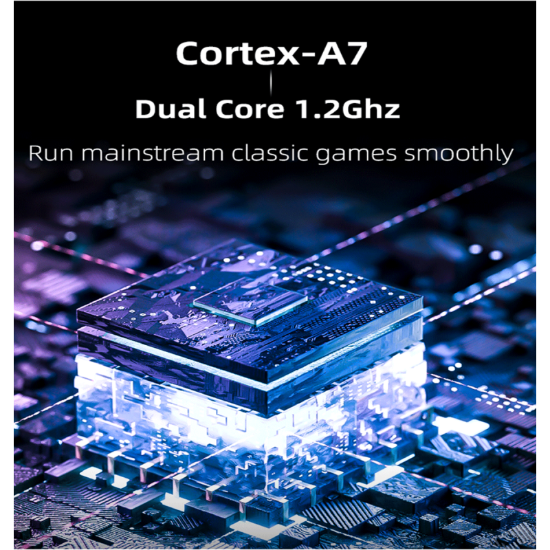 MIYOO Mini Plus Přenosná Retro Herní Konzole s 3,5