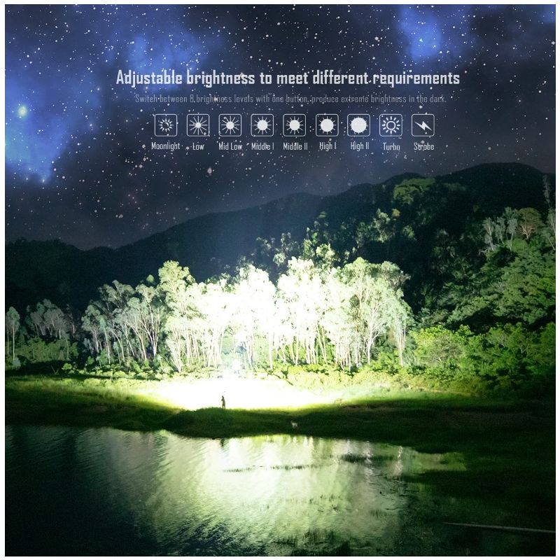 IMALENT MS32 LED svítilna 200000 lumenů, Super Jasná, Odolná pro Venkovní Osvětlení a Záchranu