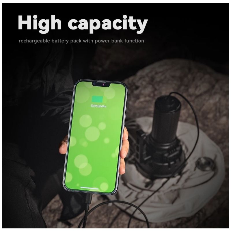 IMALENT MS32 LED svítilna 200000 lumenů, Super Jasná, Odolná pro Venkovní Osvětlení a Záchranu