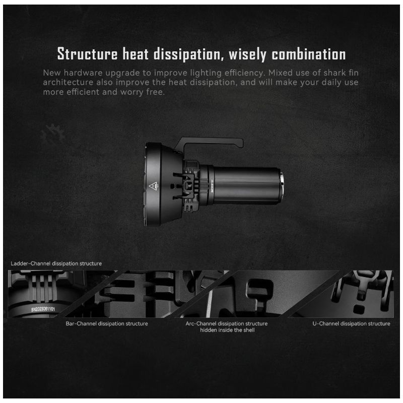 IMALENT MS32 LED svítilna 200000 lumenů, Super Jasná, Odolná pro Venkovní Osvětlení a Záchranu