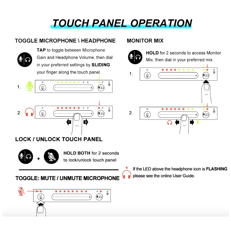 Profesionální dynamický mikrofon MV7 pro podcasty – Zvuková čistota, ideální pro živé vysílání a nahrávání!