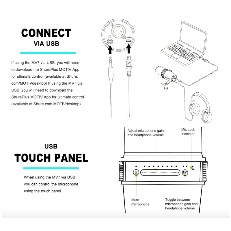 Profesionální dynamický mikrofon MV7 pro podcasty – Zvuková čistota, ideální pro živé vysílání a nahrávání!