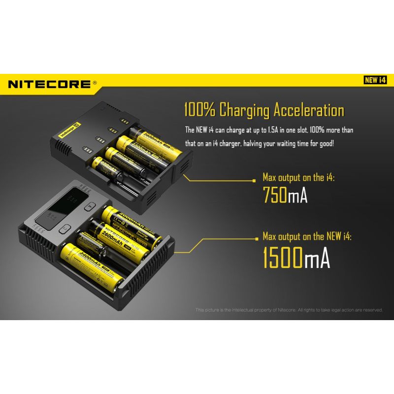 Nitecore nové I4 Li-ion chytrá nabíječka - Kompatibilní s Li-ion & NiMH, Bezpečné a efektivní nabíjení
