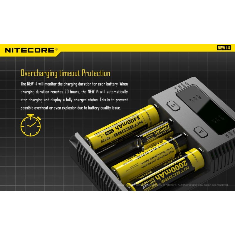 Nitecore nové I4 Li-ion chytrá nabíječka - Kompatibilní s Li-ion & NiMH, Bezpečné a efektivní nabíjení