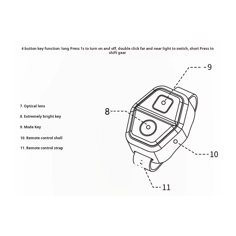 OFF-N5 Cyklosvítilna 1000 lumenů, přední světlo na kolo USB nabíjení MTB silniční, vodotěsné