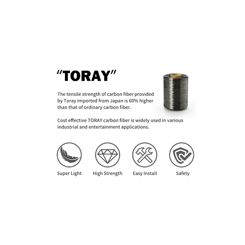 TOSEEK ZF-ONE MTB Karbonová Řídítka 31.8mm Matně Černá 580-760mm pro Jízdní Kolo – Upgrade Kola!