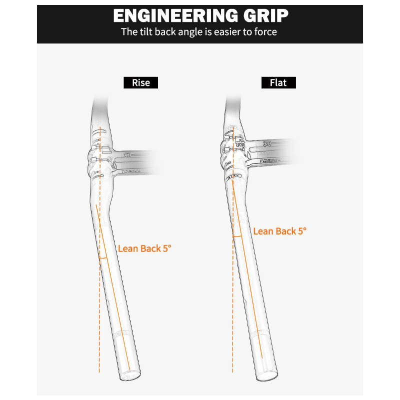 TOSEEK ZF-ONE MTB Karbonová Řídítka 31.8mm Matně Černá 580-760mm pro Jízdní Kolo – Upgrade Kola!