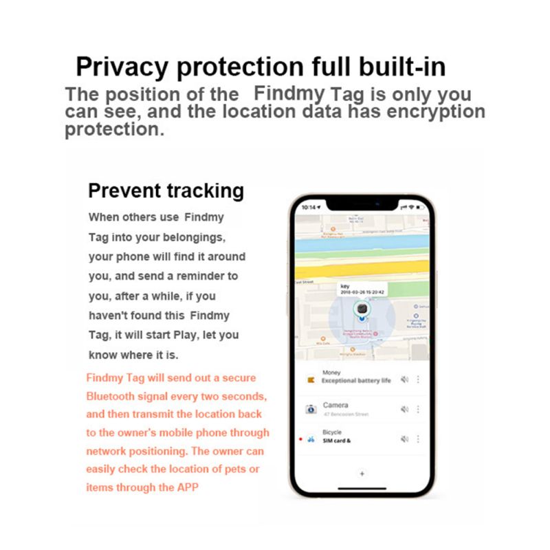 GPS Chytrý Vodotěsný Lokátor pro Kočky a Psy – Sledování Polohy, Odolný proti Ztrátě, IP65 Bezpečnost pro mazlíčky