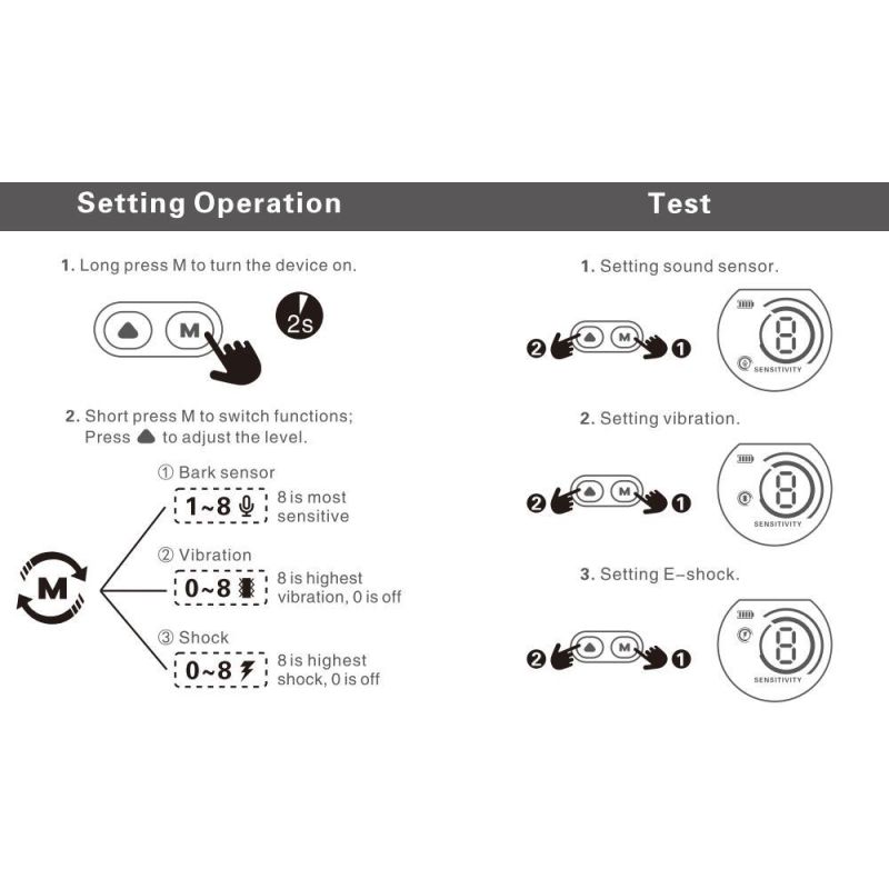 **Potřeby pro domácí mazlíčky: Inovativní zařízení proti štěkání pro trénink psů s rozpoznáním štěkotu & ergonomický design**