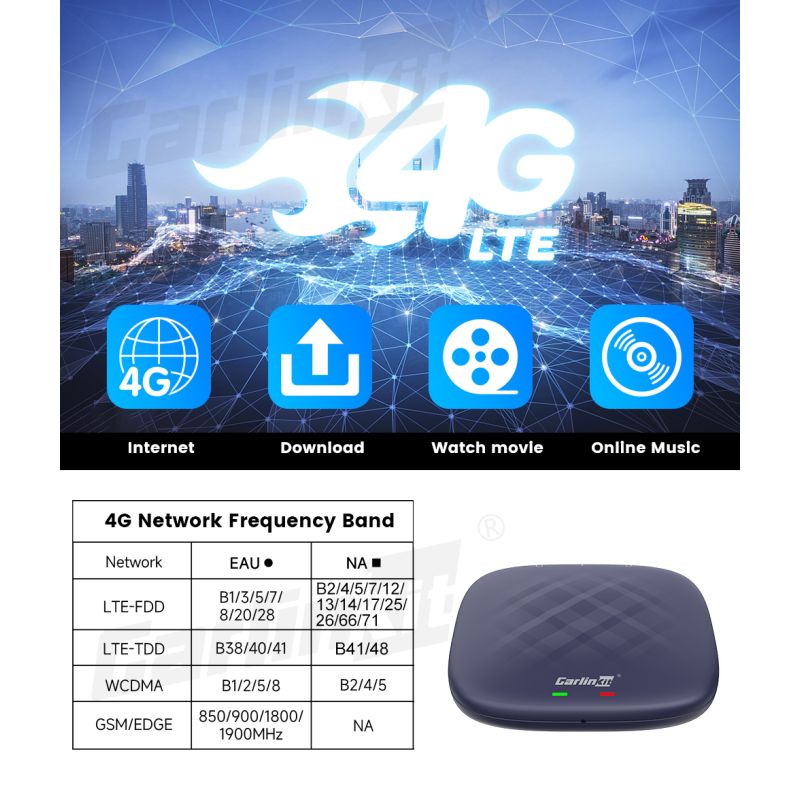 CarlinKit CarPlay Ai Box QCM6125 Android 13 | Mini Wireless na IPTV & Netflix!