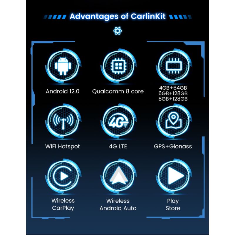 CarlinKit CarPlay Ai Box QCM6125 Android 13 | Mini Wireless na IPTV & Netflix!