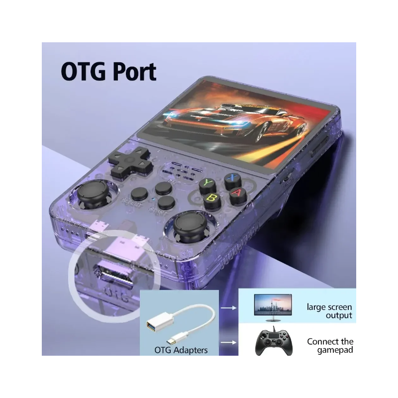 **R36S Retro Konzole: Přenosné Hraní s 10 000 Klasickými Hrami a 3,5