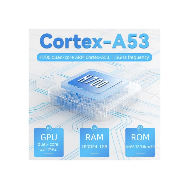 ANBERNIC RG35XX Retro Přenosná Herní Konzole – Nostalgické Hraní & Podpora PSP na 3,5