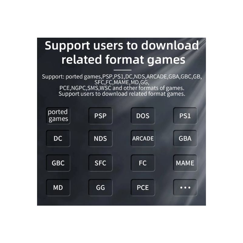 ANBERNIC RG35XX Retro Přenosná Herní Konzole – Nostalgické Hraní & Podpora PSP na 3,5