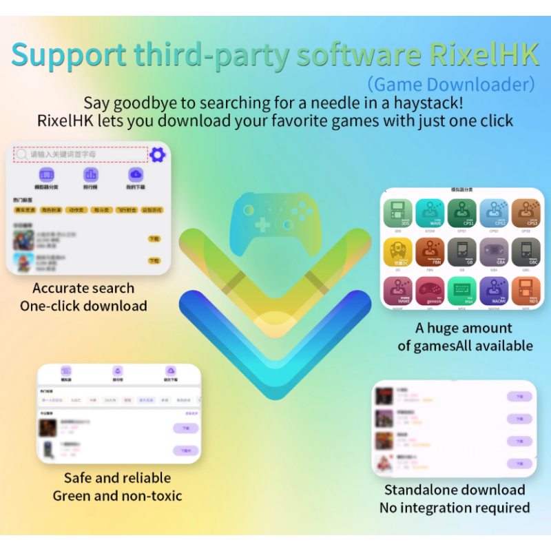 ANBERNIC RG40XX H Retro Herní Konzole | Kapesní Linux 64-bit | 4.0 IPS | 3200 mAh | Klasické Hry