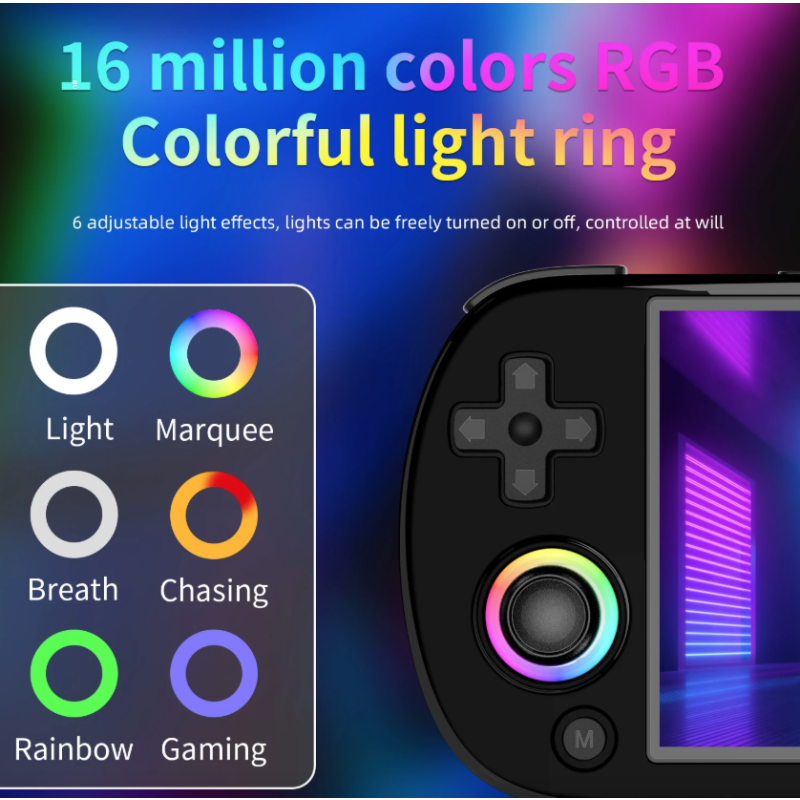 ANBERNIC RG40XX H Retro Herní Konzole | Kapesní Linux 64-bit | 4.0 IPS | 3200 mAh | Klasické Hry