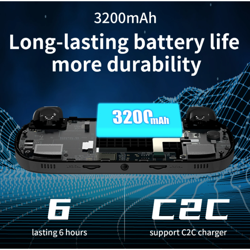 ANBERNIC RG40XX H Retro Herní Konzole | Kapesní Linux 64-bit | 4.0 IPS | 3200 mAh | Klasické Hry