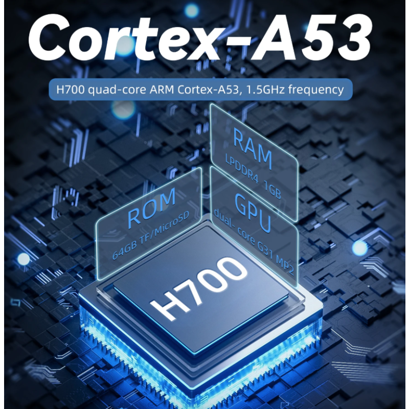 ANBERNIC RG40XX H Retro Herní Konzole | Kapesní Linux 64-bit | 4.0 IPS | 3200 mAh | Klasické Hry