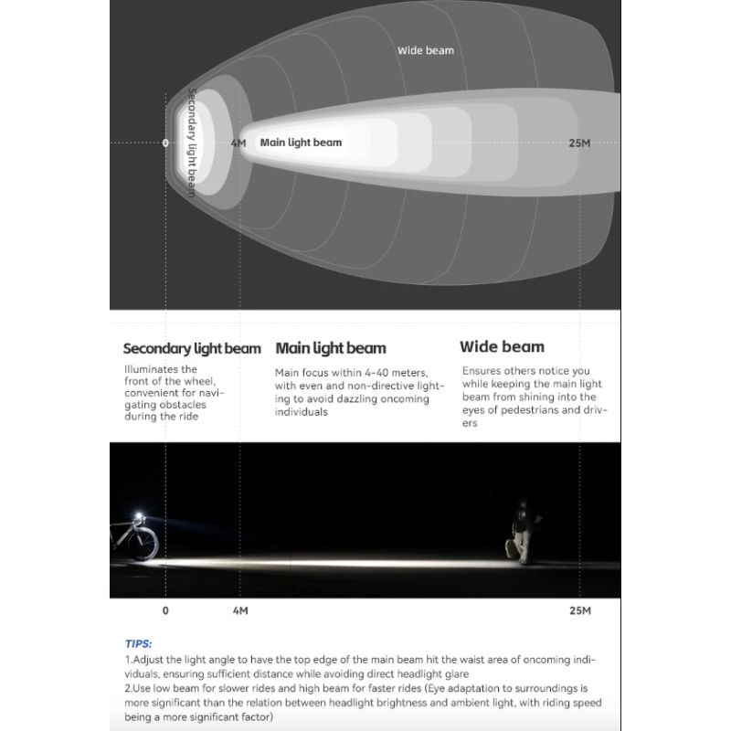 ROCKBROS RHL-1000LUMEN Přední světlo na kolo | 1000 Lumenů, Dobíjecí Type-C, Nepromokavé LED pro Noční Jízdu