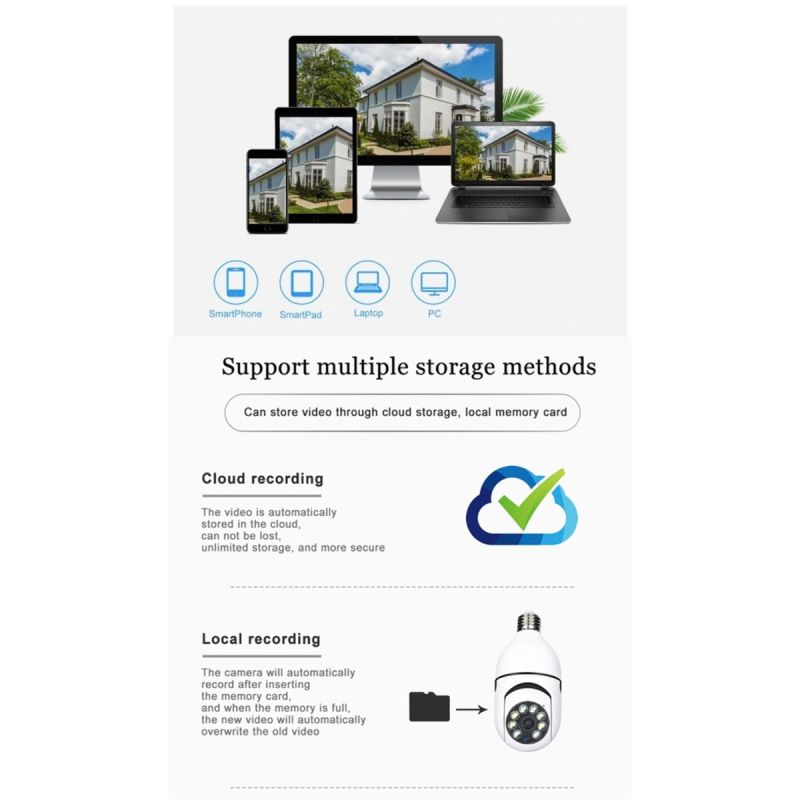 5G WiFi E27 Žárovka Kamera s Nočním Viděním a Automatickým Sledováním Člověka pro Chytrou Domácnost