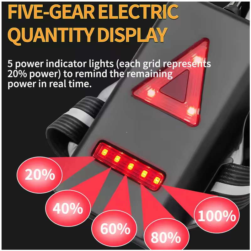 LED hrudní světlo pro bezpečný noční běh | Ultra jasné 500lm, vodotěsné, dobíjecí s 90° nast. úhlem