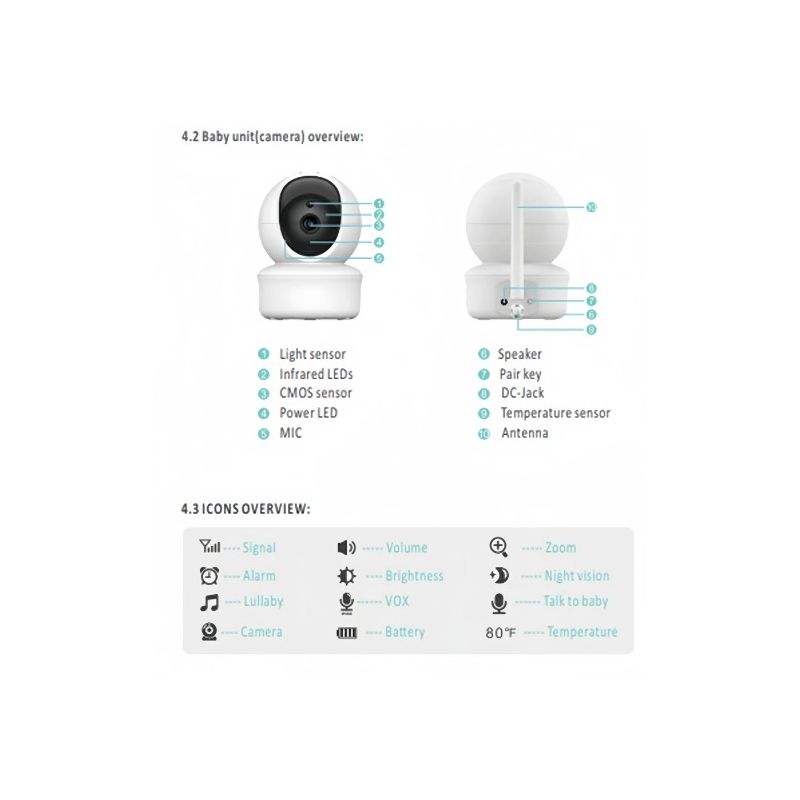 5palcová Video Chůvička s Kamerou SM650 HD 720P – Dlouhá Výdrž Baterie a Obousměrný Zvuk pro Bezpečnost Dítěte a Klidné Rodičovství