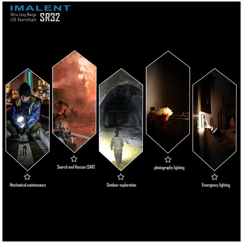 IMALENT SR32 120000lm Výkonná LED Svítilna s Dosvitem 2080m, Extrémně Odolná pro Outdoor & Dobrodružství