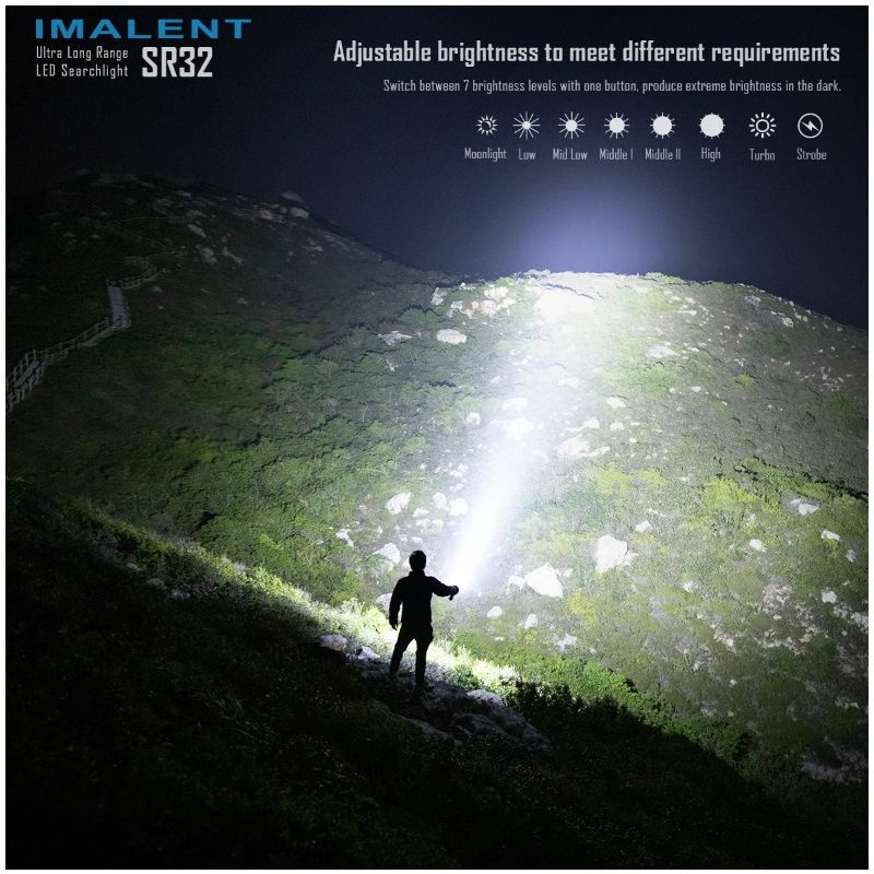 IMALENT SR32 120000lm Výkonná LED Svítilna s Dosvitem 2080m, Extrémně Odolná pro Outdoor & Dobrodružství
