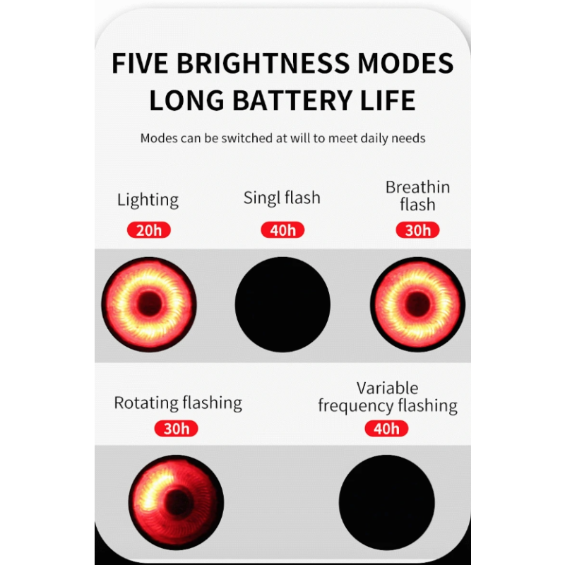 TOWILD TL05 Chytré Zadní Světlo na Kolo s Brzdovým Snímáním | IPX6 Vodotěsné | USB Nabíjení | Bezpečnostní Světlo