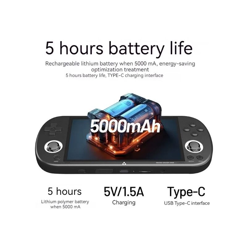 Trimui Smart Pro Vintage kapesní herní konzole, 4,96